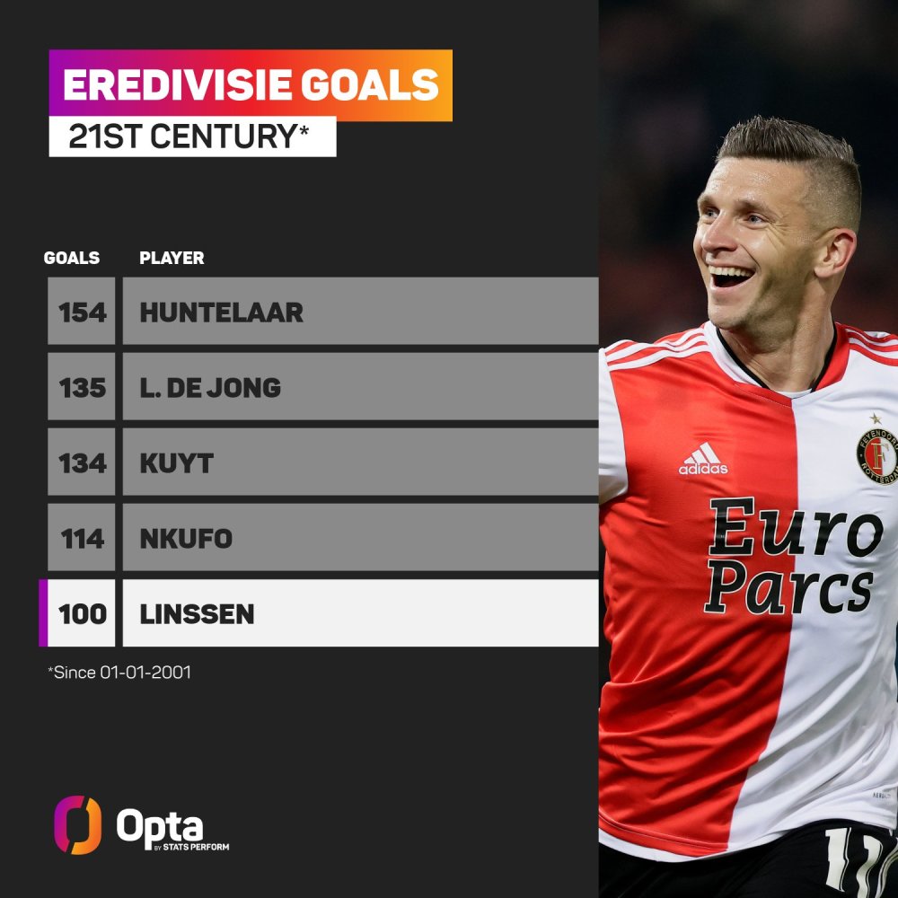 法比尼奧 法比尼奧