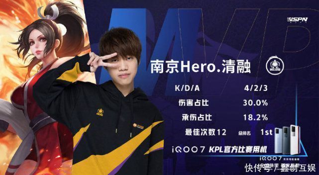 游泳项目收 游泳项目收