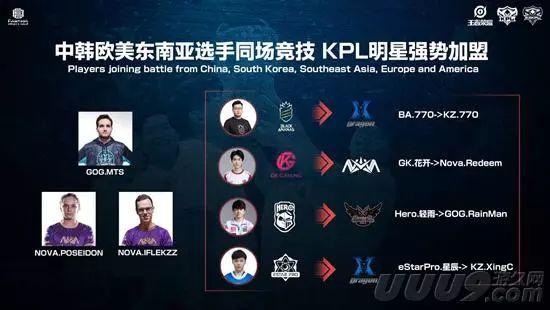 再加上新秀 再加上新秀