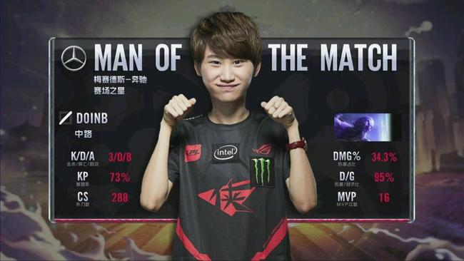 在半空间形 在半空间形