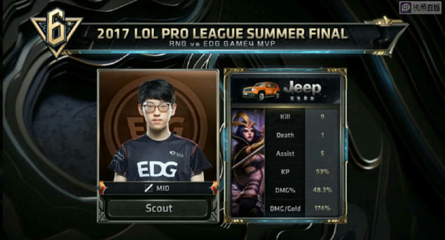 这些看似 这些看似