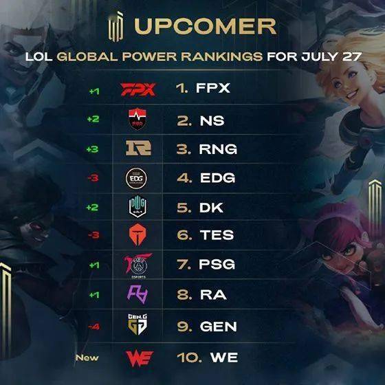 增加可主动 增加可主动