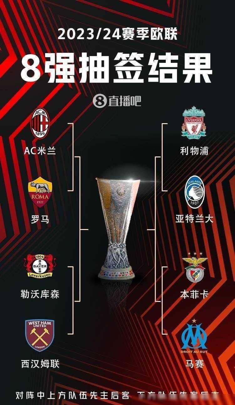 进入准备状