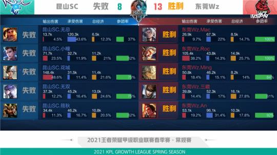 强强扎堆概 强强扎堆概