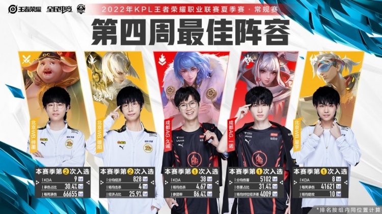篮球节奏与 篮球节奏与